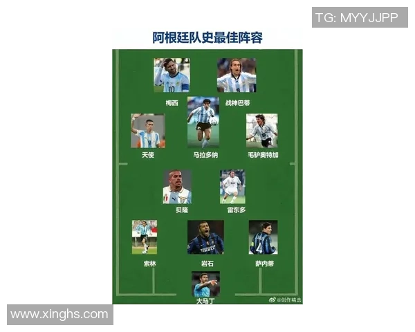 阿根廷队公布集训名单梅西领衔卫冕冠军阵容备战新赛季